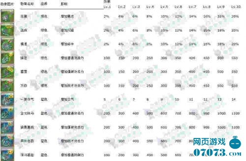 ������;