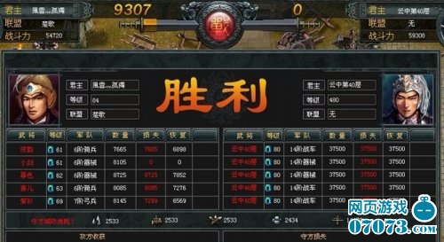 �������Բ���