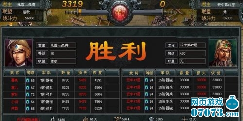 �������Բ���