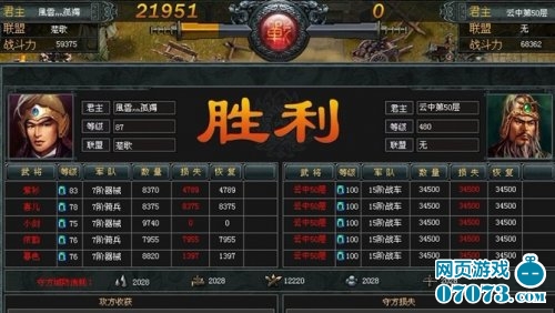 �������Բ���