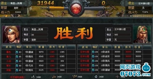 �������Բ���