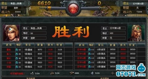 �������Բ���