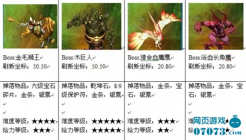 ��֮���³�boss