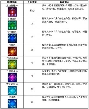 ����ս��