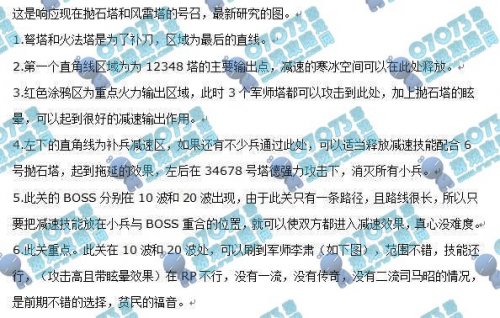 ��������־��׿���Ĺ�