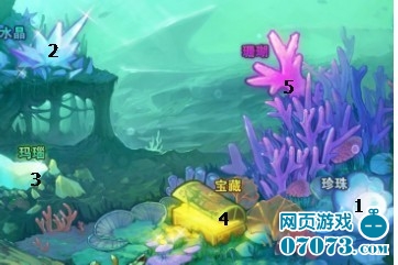 热血海贼王All Bule教你海王类快点出现_热血海