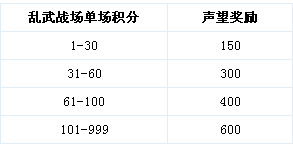 �۽�����