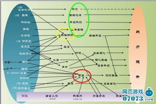 ��������սս��ָ��ͼ