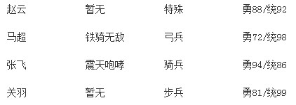 �����ӵ�