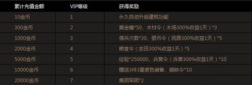 �����ӵ�