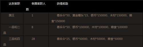 �����ӵ�