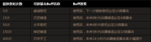 �����ӵ�