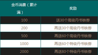 �����ӵ�