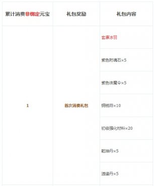 ��������874������Ȼ4��28�ջ𱬿���