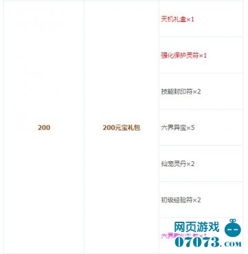 ��������874������Ȼ4��28�ջ𱬿���