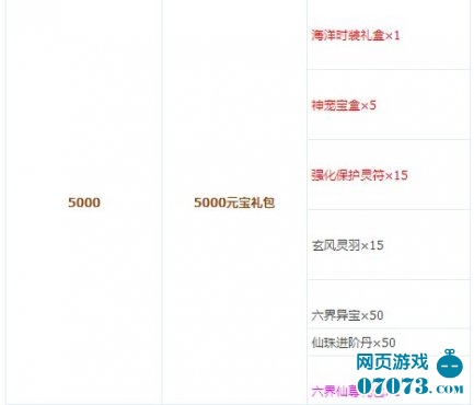 ��������874������Ȼ4��28�ջ𱬿���