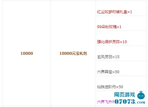 ��������874������Ȼ4��28�ջ𱬿���