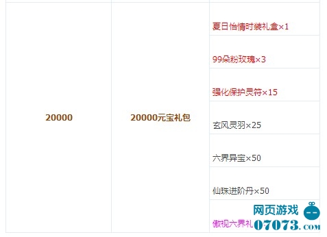 ��������874������Ȼ4��28�ջ𱬿���