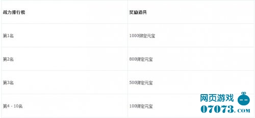 ��������874������Ȼ4��28�ջ𱬿���