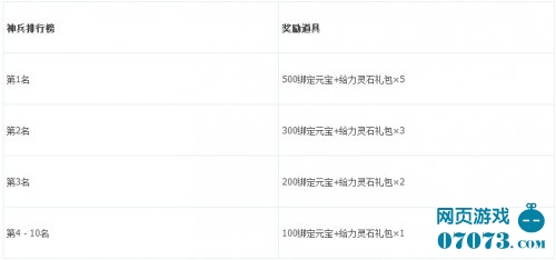 ��������874������Ȼ4��28�ջ𱬿���