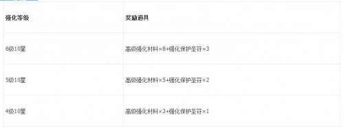 ��������874������Ȼ4��28�ջ𱬿���