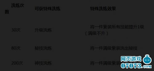 �����ӵ�