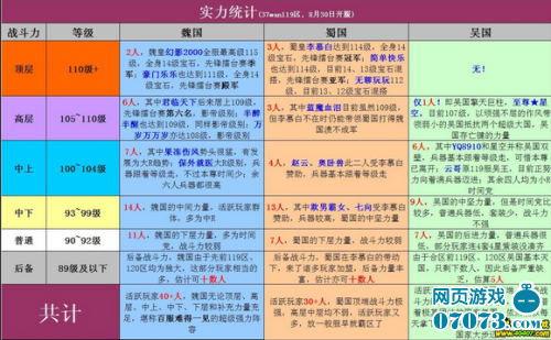 �����ӵ�