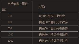 �����ӵ�