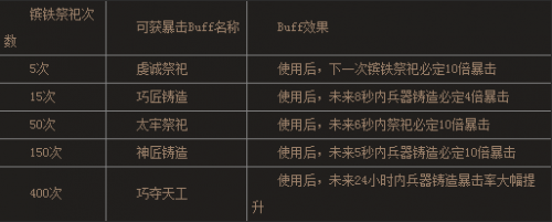 �����ӵ�