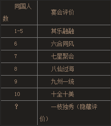 �����ӵ�