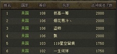 �����ӵ�