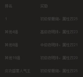 �����ӵ�