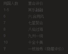 �����ӵ�