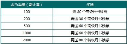 �����ӵ�