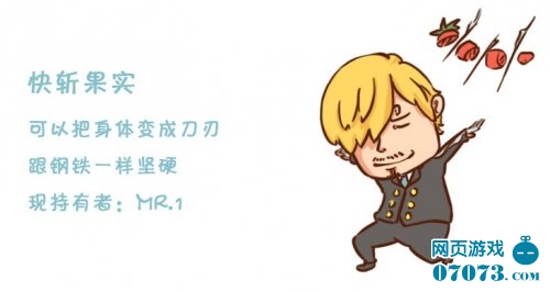 海贼王山治的恶魔果实图鉴 超人系篇