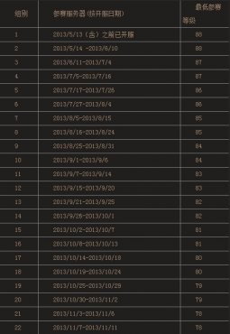 �����ӵ�