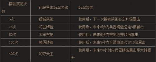 �����ӵ�