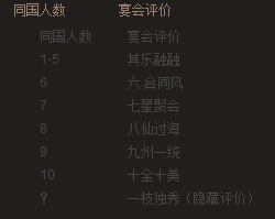 �����ӵ�