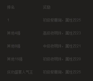 �����ӵ�