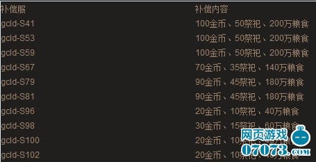 �����ӵ�