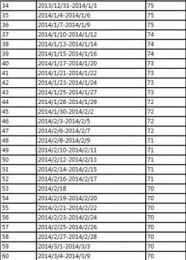 �����ӵ�