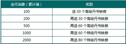 �����ӵ�