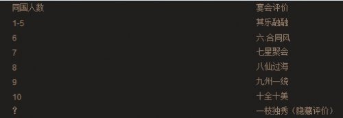 �����ӵ�