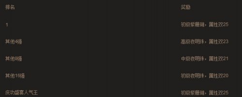 �����ӵ�