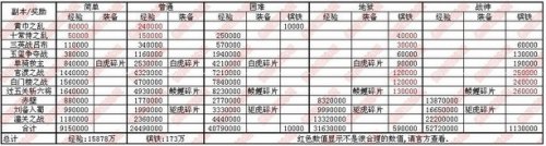 �����ӵ�