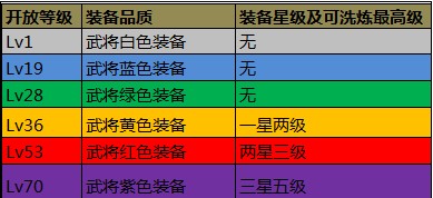 �����ӵ�