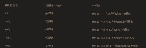 �����ӵ�