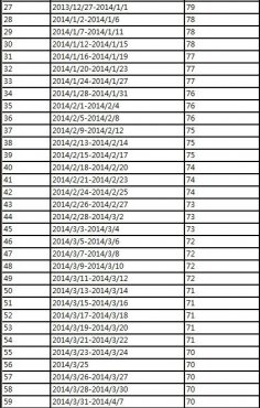 �����ӵ�