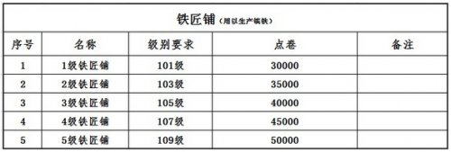 攻城掠地手机版
