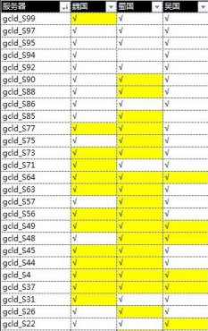 �����ӵ�